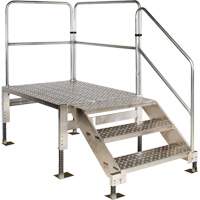 Access Platform Fastek