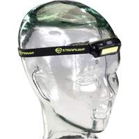 Bandit USB Headlamp, LED, 180 Lumens, 2 Hrs. Run Time, Rechargeable Batteries Fastek
