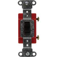 Industrial Grade Single-Pole Toggle Switch XH414 | Fastek