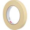 18 mm (3/4")