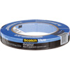 18 mm (3/4")