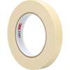 18 mm (3/4")